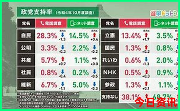 3天旅游景点推荐